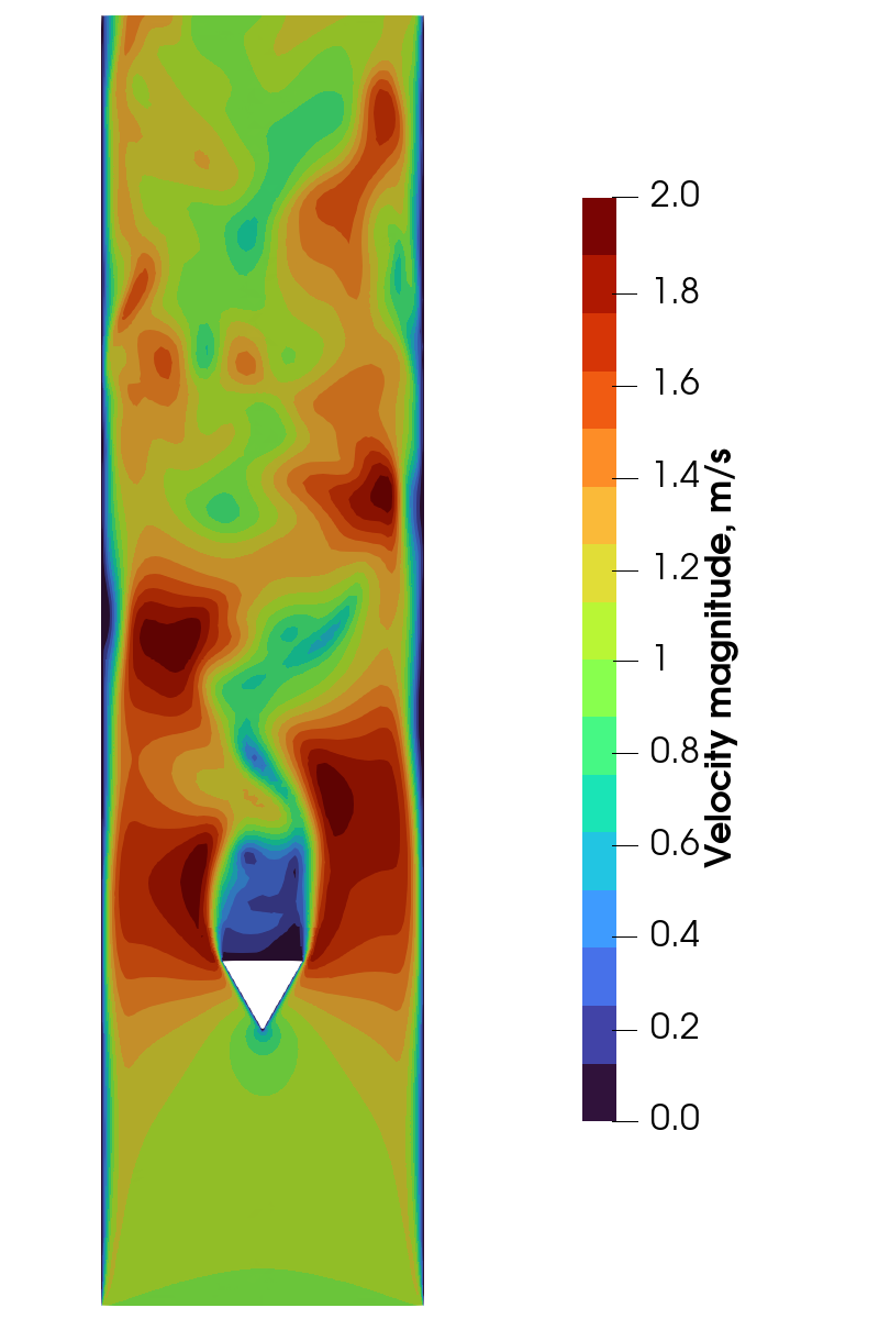 Distribution de magnitude de vitesse dans le center-plane du
tube