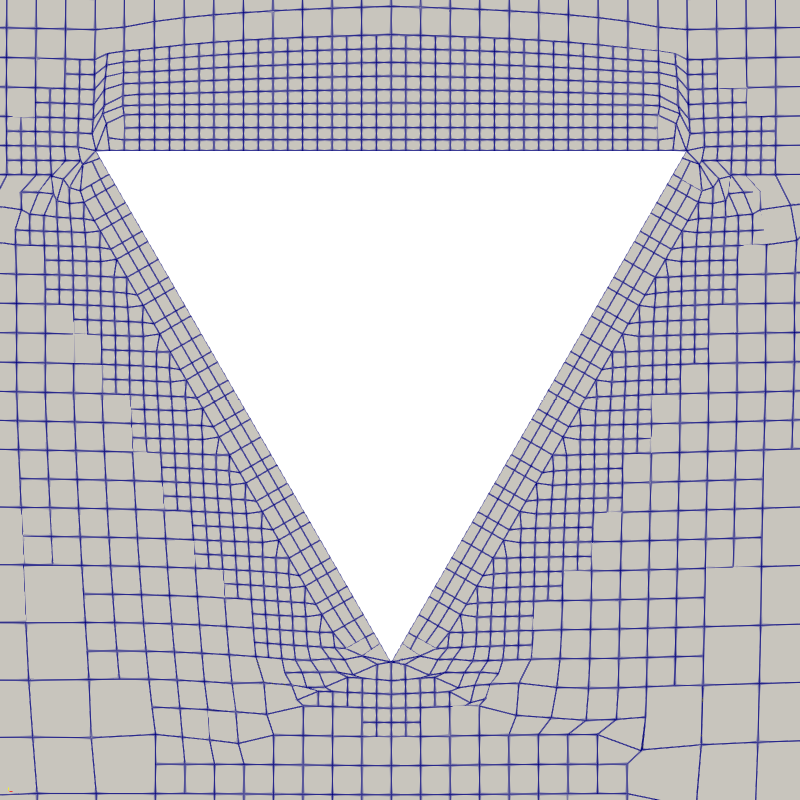 Prismatic layers around the prism