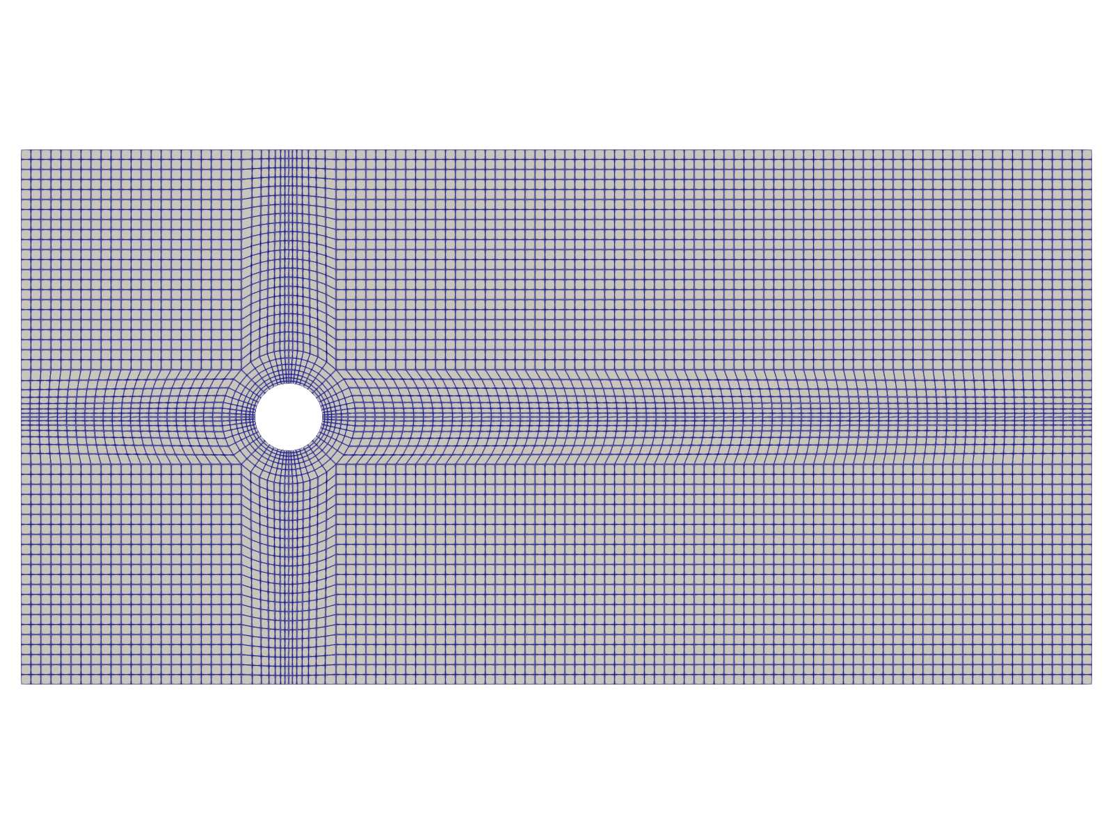 Mesh with grading (5k cells)
