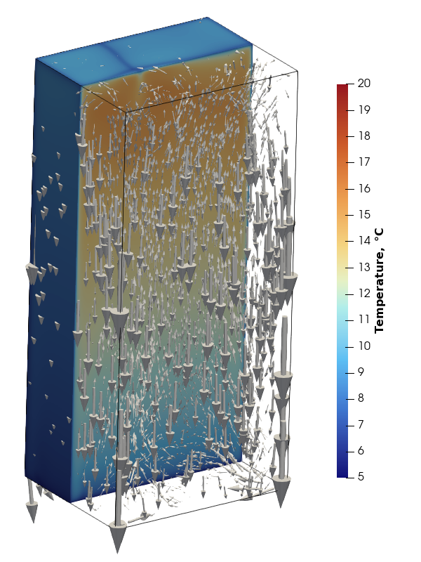Convection in the empty fridge