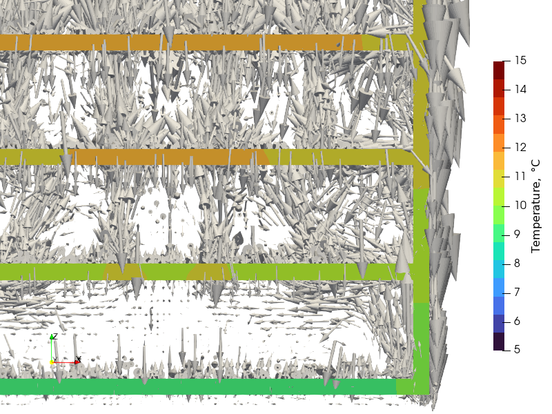 Vector plot of velocity around the rack